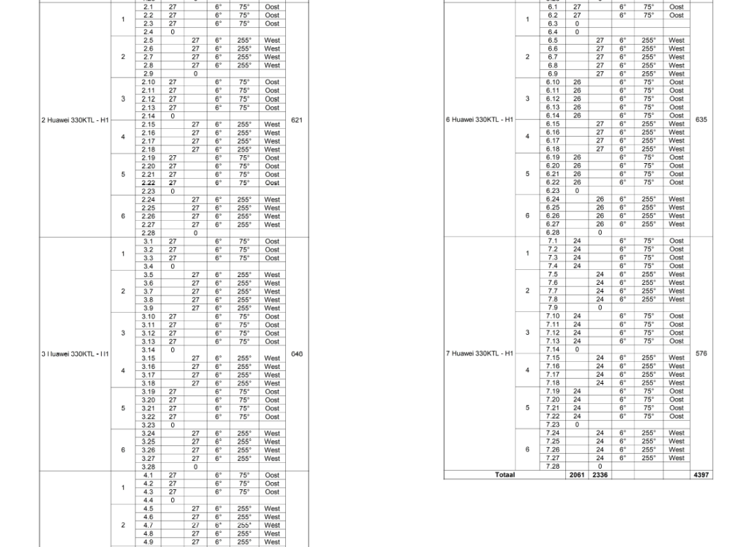 StringTable 01