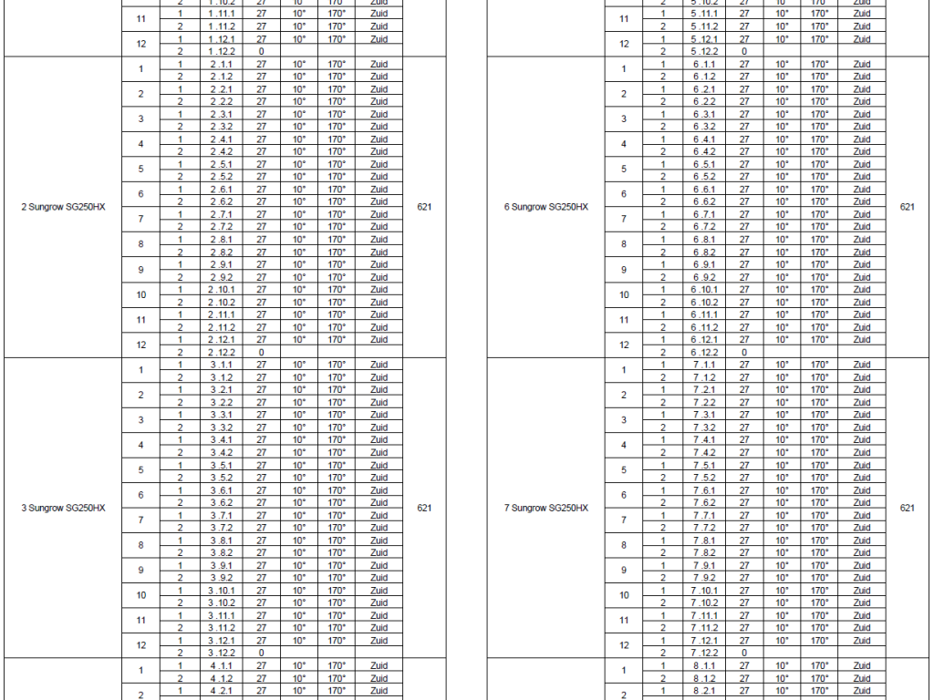 StringTable 03